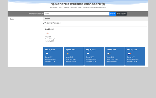 Gray and Blue squares containing today's forecast and the 5 day forecast, with accompanying icons representing clouds, the sun, and the weather of that day.